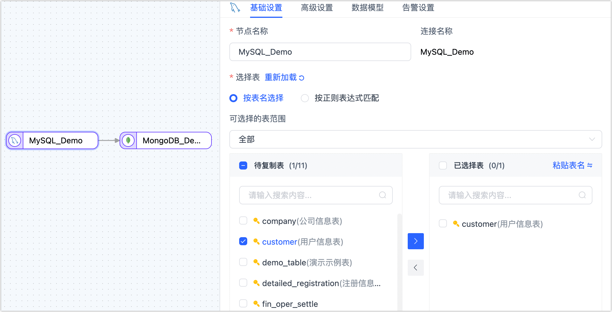 源端设置