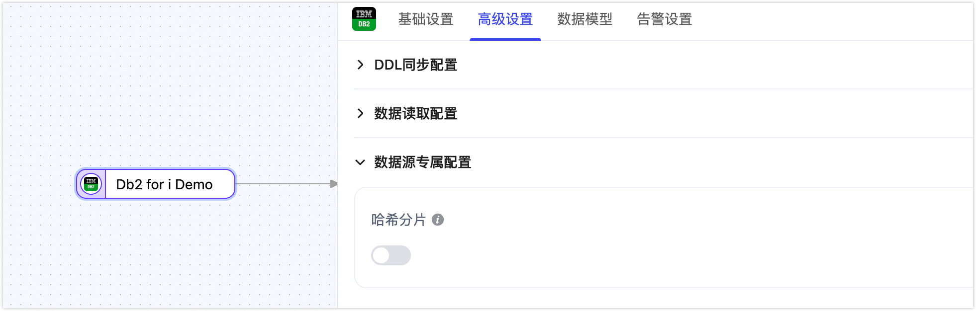 节点高级特性