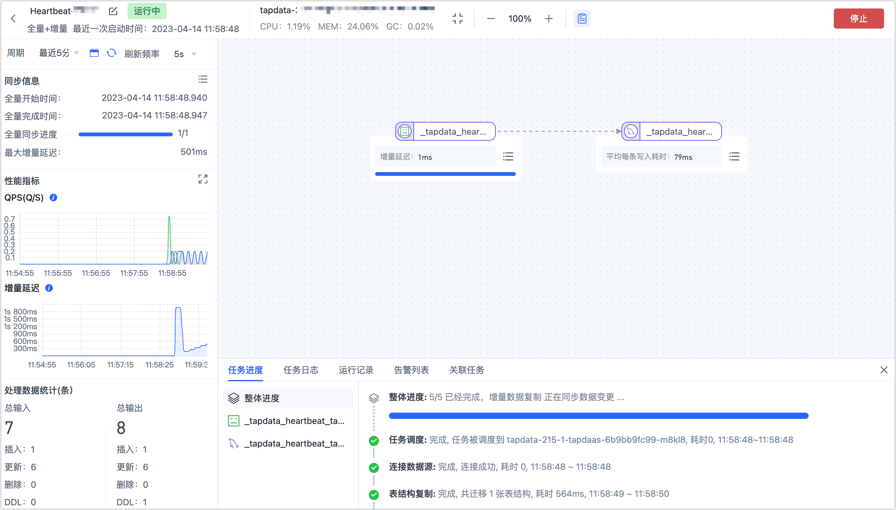 心跳表任务