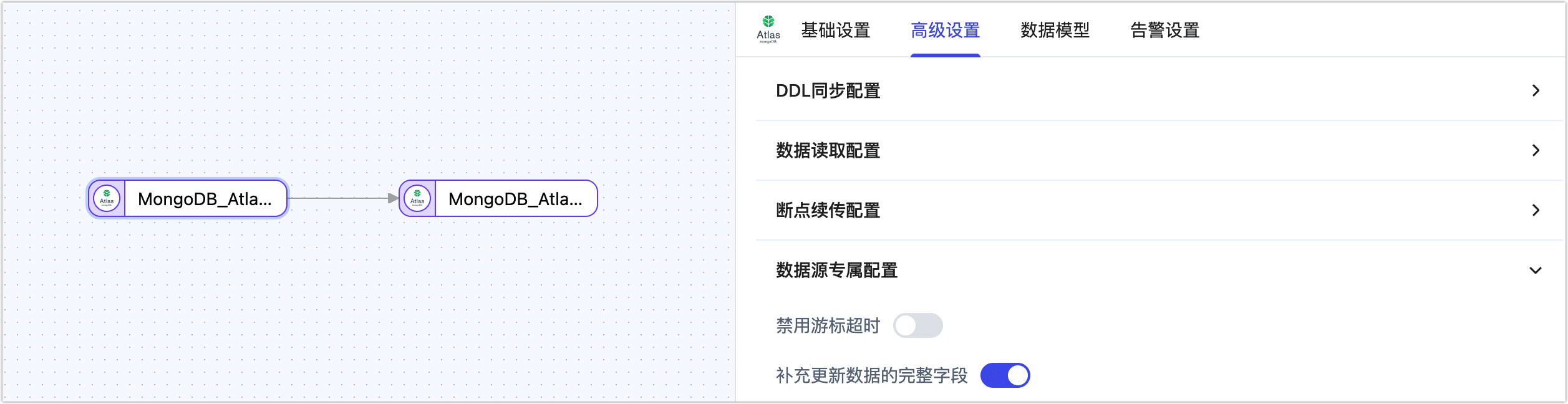 MongoDB 节点高级特性