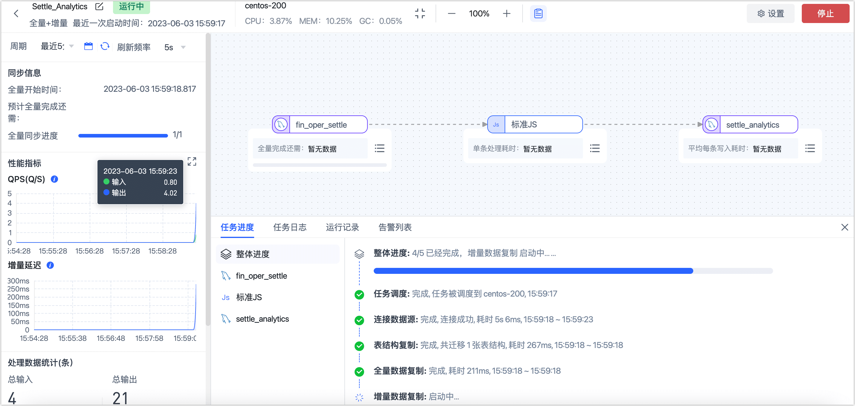 任务监控