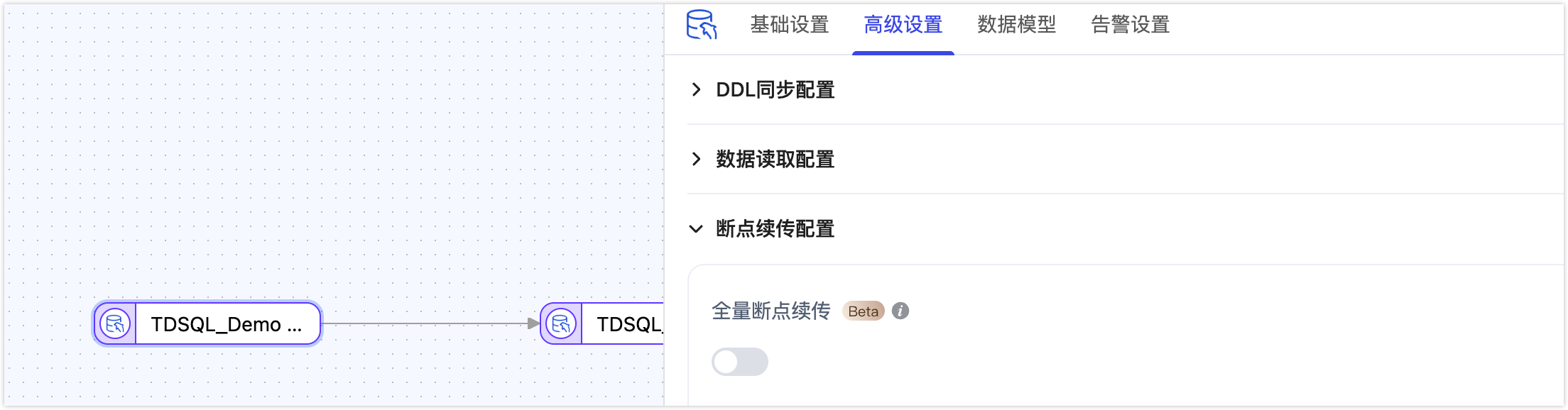 节点高级特性